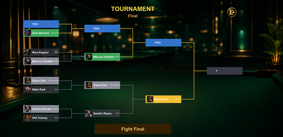 CueMaster Tour map showing 5-tier career progression with 30 AI opponents across local bar, pool hall, city club, championship hall, and hall of fame venues